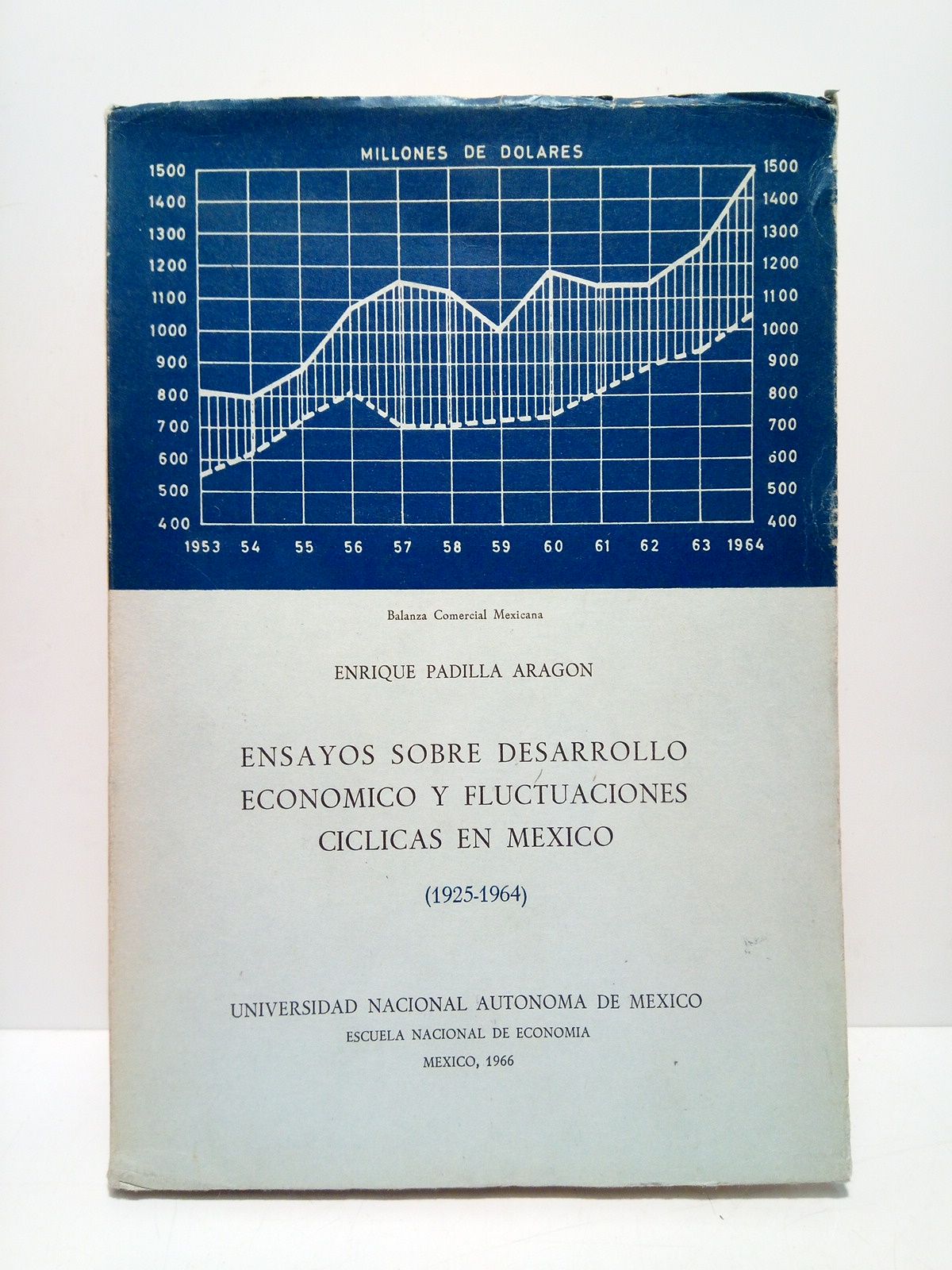 PADILLA  ARAGON, Enrique - Ensayos sobre desarrollo econmico y fluctuaciones cclicas en Mxico